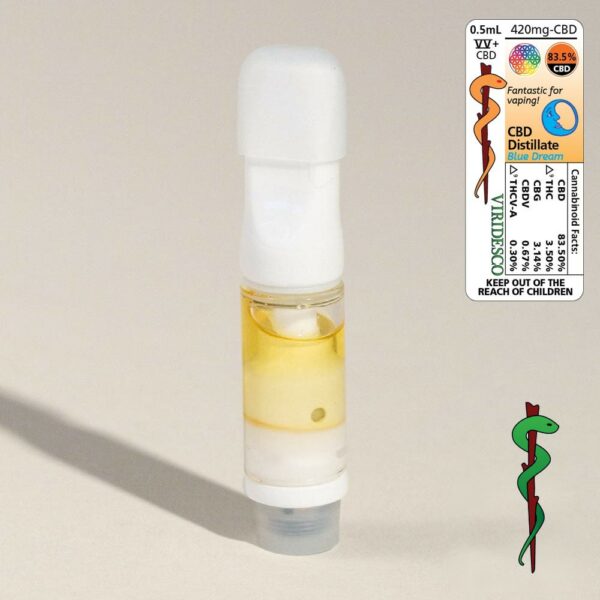 Viridesco – CBD Vape Cart – Blue Dream 0.5ml | CannaBudget Canada