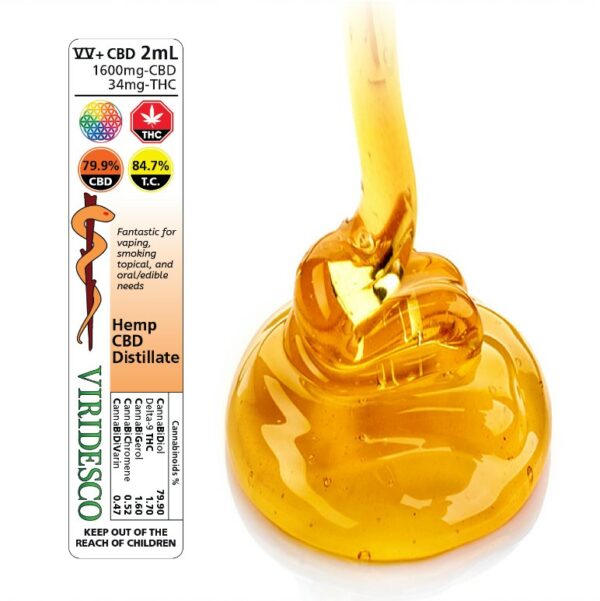 Viridesco – CBD Distillate – 2ml | CannaBudget Canada