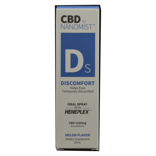 Medigreen CBD Nanomist – Discomfort | CannaBudget Canada