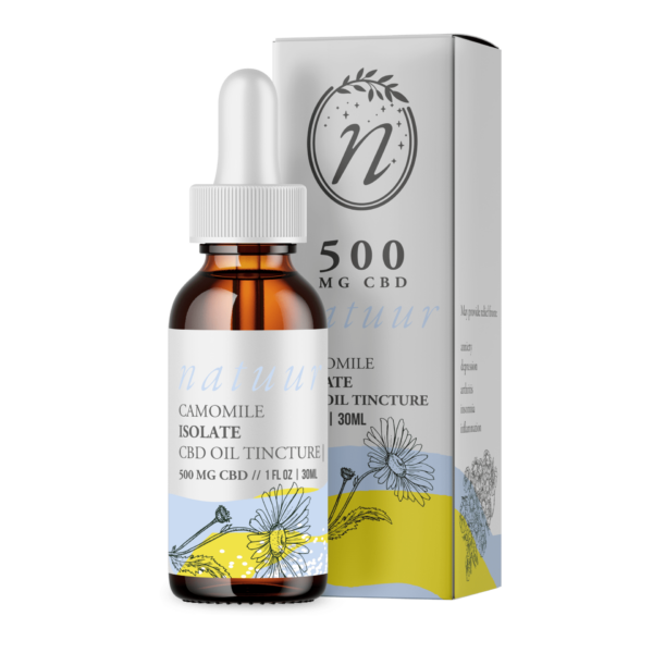 Natuur – Full Spectrum CBD Oil Tincture – Lemon Ginger – 1000mg | CannaBudget Canada